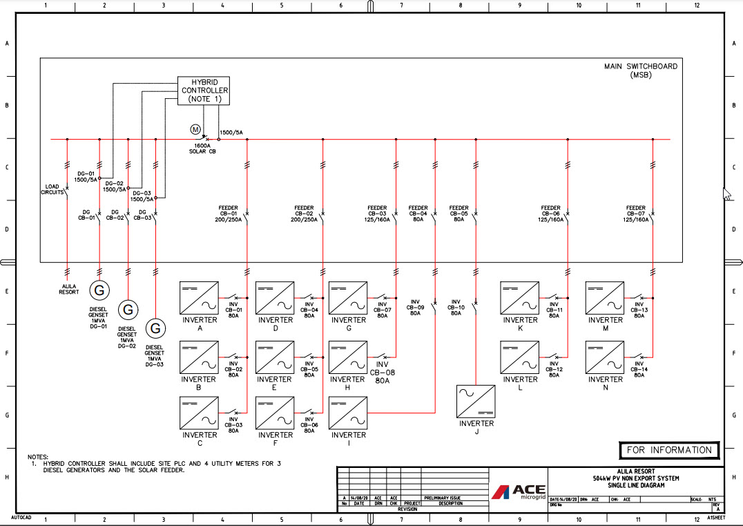 alila-2021-3