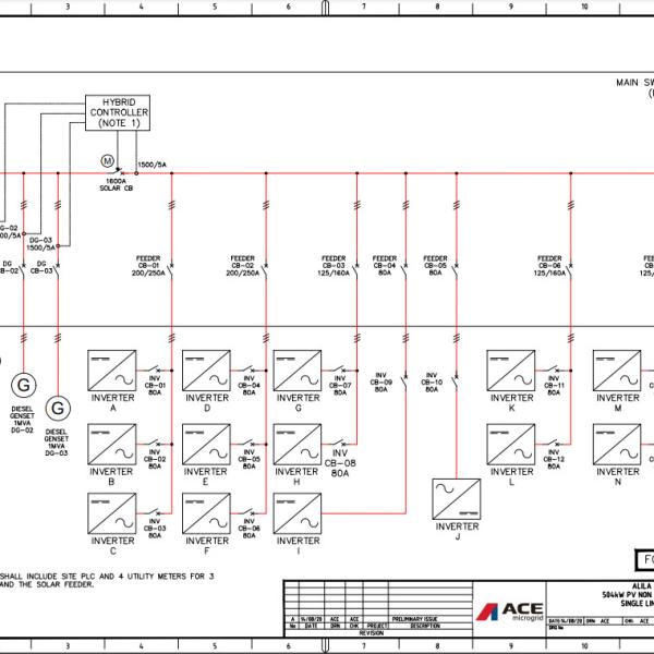 alila-2021-3